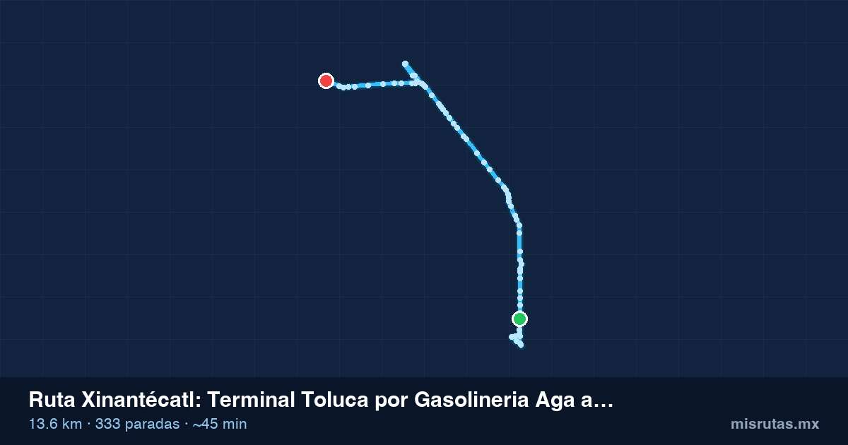 Mapa del recorrido de la ruta Xinantécatl de Terminal Toluca por Gasolineria Aga a Calixtlahuaca, 13.6 km y 333 paradas